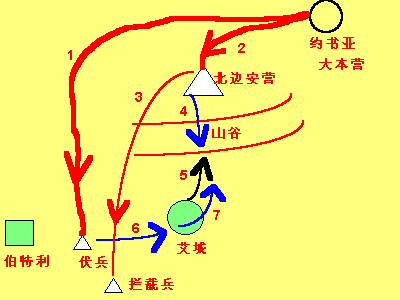 ����ս��ͼ (4786 bytes)